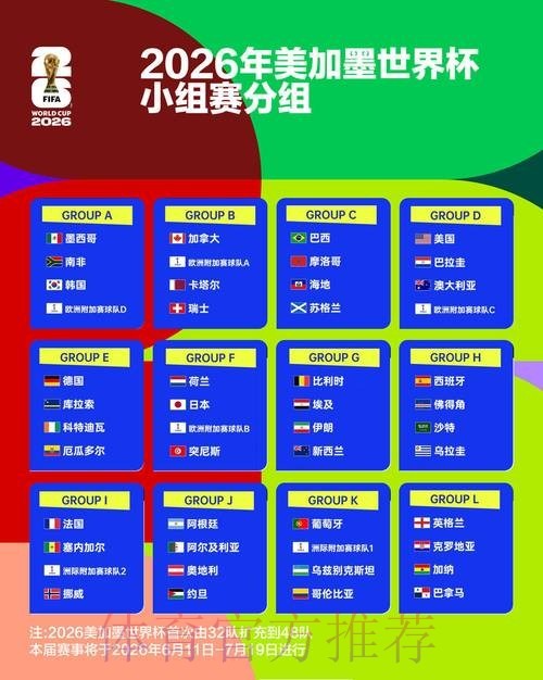 如何引导新手撰写世界杯选题